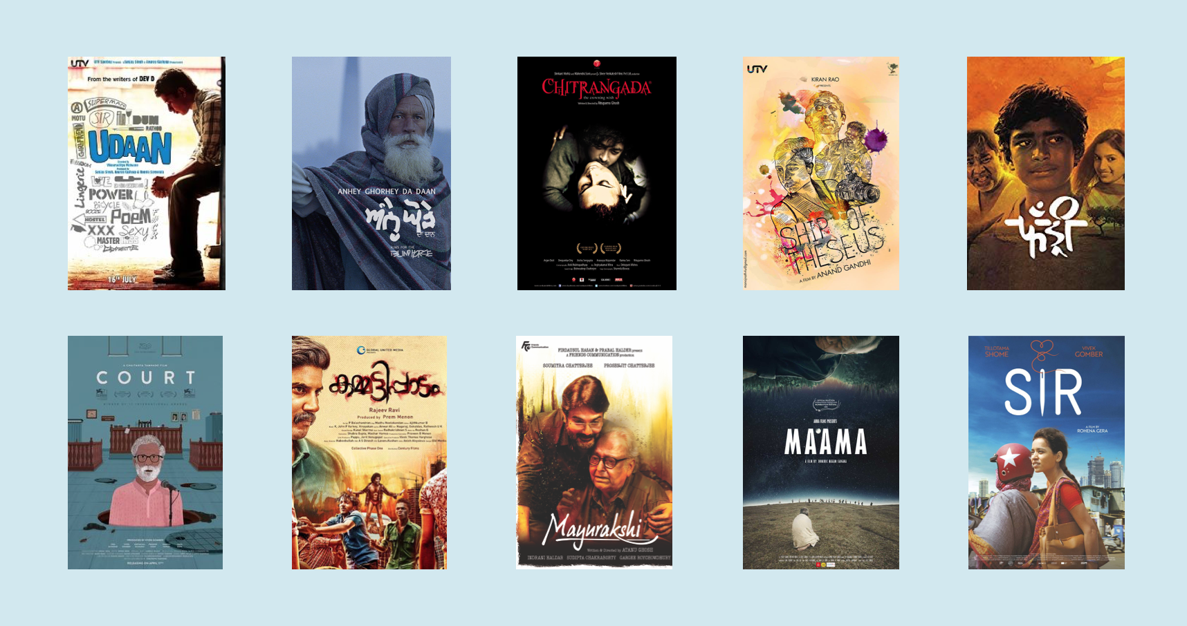 The Indian Films of the Decade, as seen by Siddhant Adlakha